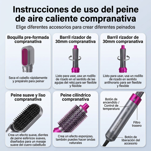 Miniatura del cepillo eléctrico secador con accesorios de styling