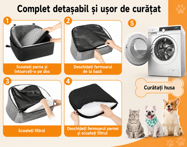 Scaun auto NextWave pentru animale de companie - imagine 2