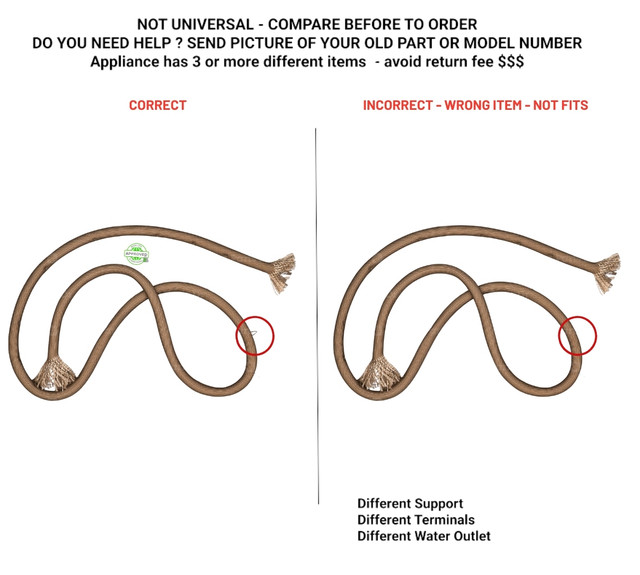 W11542153 Correct incorrect.jpg