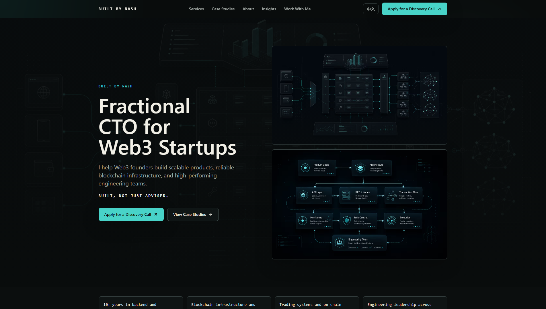 Screenshot of builtbynash.com