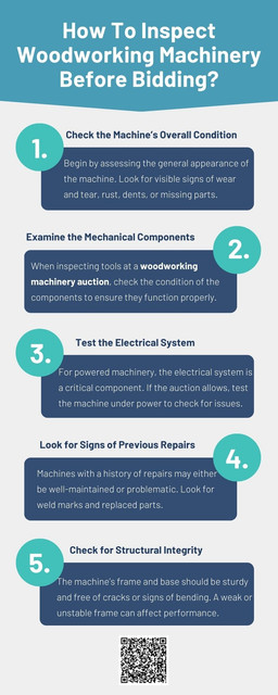 A thorough inspection of woodworking machinery at auctions before bidding can help buyers avoid unexpected costs and ensure they invest in reliable equipment. By evaluating the machine’s overall condition, mechanical and electrical components, repair history, and structural integrity, bidders can make informed decisions and maximize their chances of securing a high-quality machine at a fair price. To know more visit here https://www.auctionmasters.com/industries/woodworking-cabinet-shop