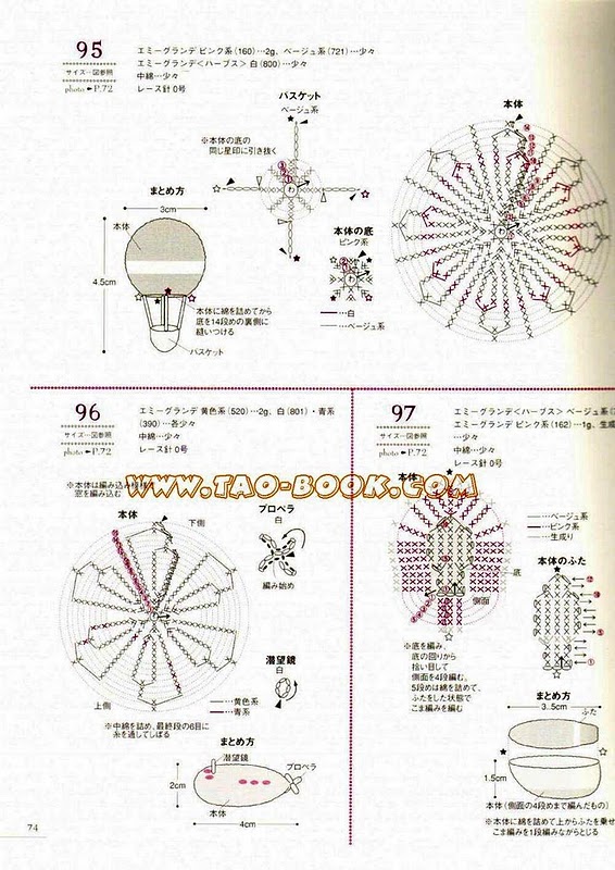 075