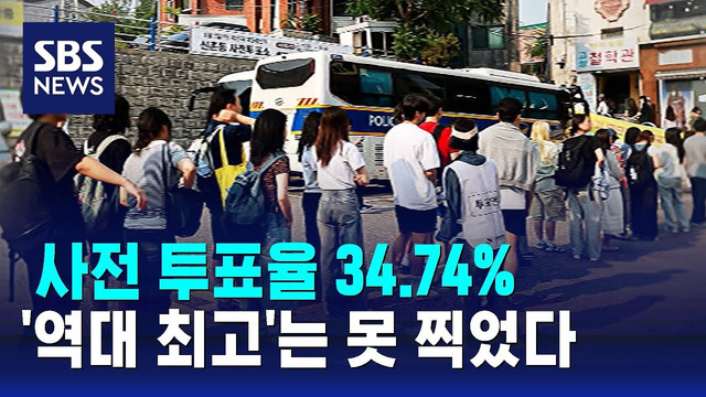 2026 제9회 지방선거 투표율