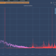 Example-LCD-X-THD-Lower-IMD-FIR-Linear-IIR