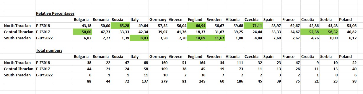 Comparison-Main-Branches.jpg
