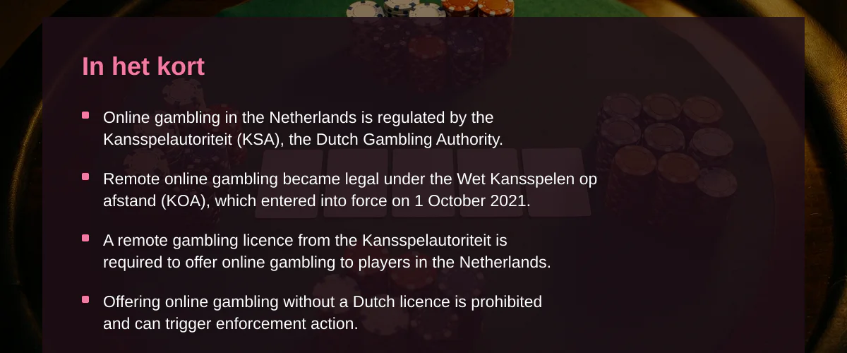 Online casino met iDEAL: hoe je veilig speelt in Nederland — In het kort