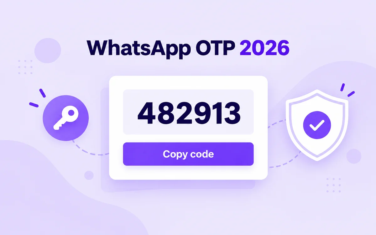 WhatsApp OTP 2026: a verification code message with a Copy code button next to a shield with a check mark