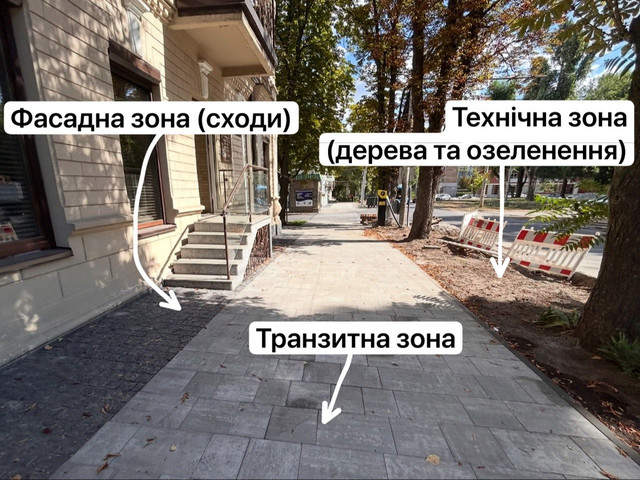 Sidewalk Dn2