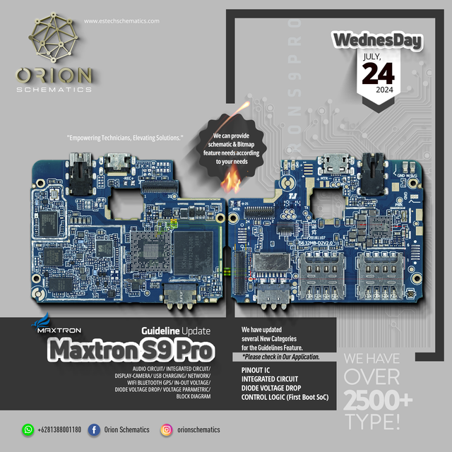 ORN-DB-Maxtron-S9-Pro-FEED-WA-copy