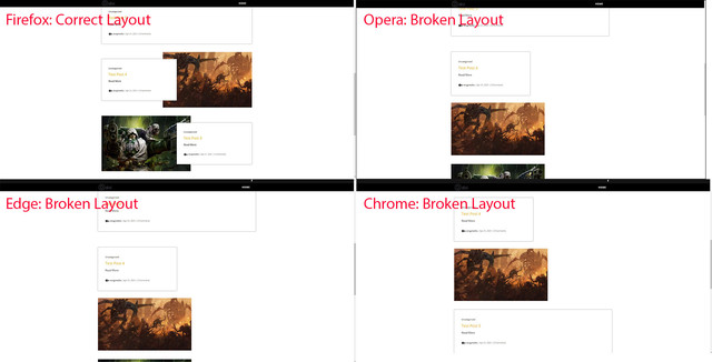 CSS-Layouts