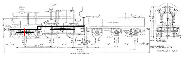 loco21