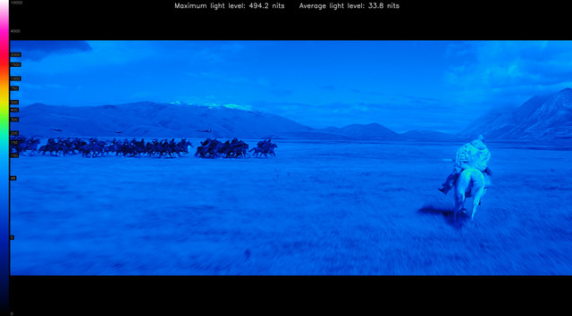 LOTR30110-heatmap