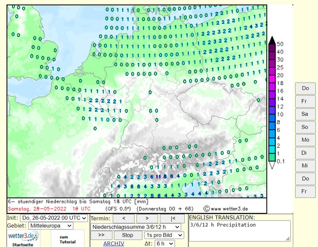 Wetter3