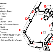 Denbigh-Castle-plan-labelled