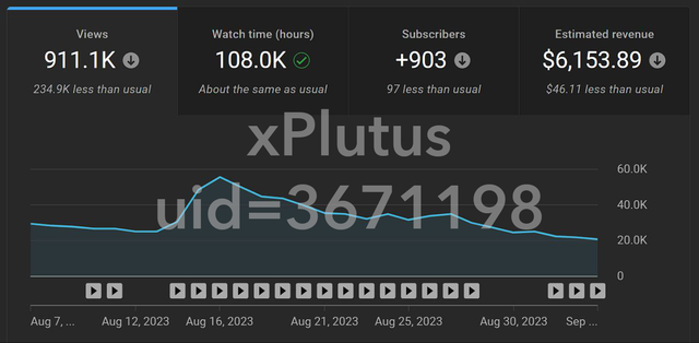 [Image: aug2023.png]