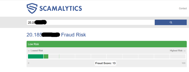 scamalytics