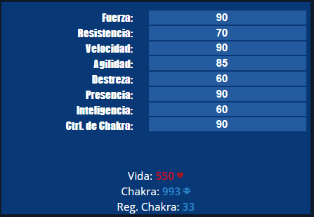 [Imagen: Chito-Akimichi.png]