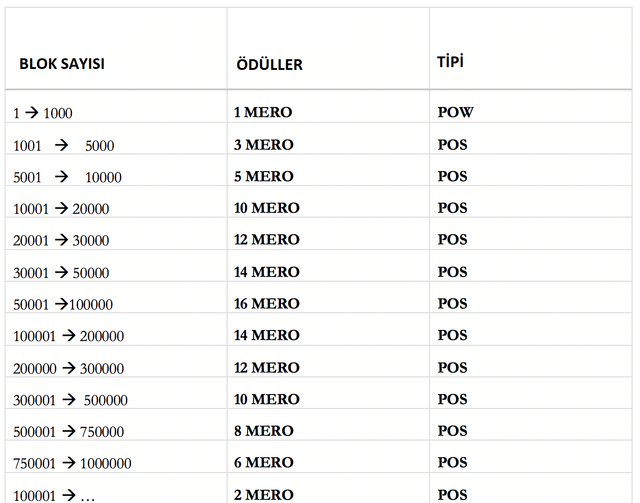 5ip bitcointalk org