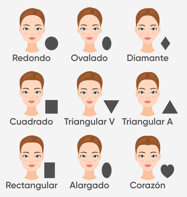 TIPO-DE-ROSTRO