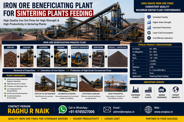 Beneficiating Iron Ore.png