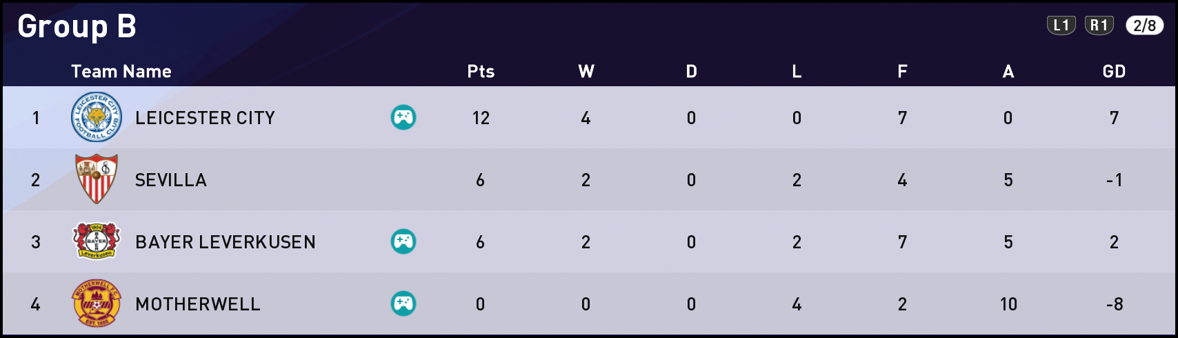 FTUCL20-Group-B-4-Games.png