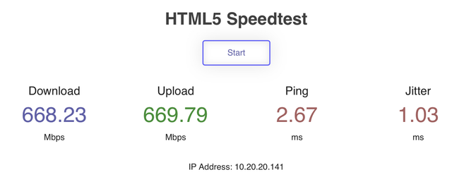 HTML5-Speedtest