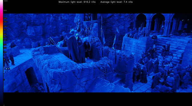 LOTR20240-heatmap