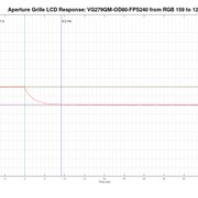 5-4-RGB