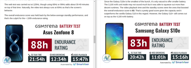 Battery-comparison