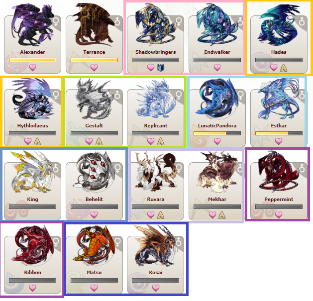 Breeding Project Flight Rising Bio Anyone interested in my breeding pairs? | Dragon Share | Flight Rising