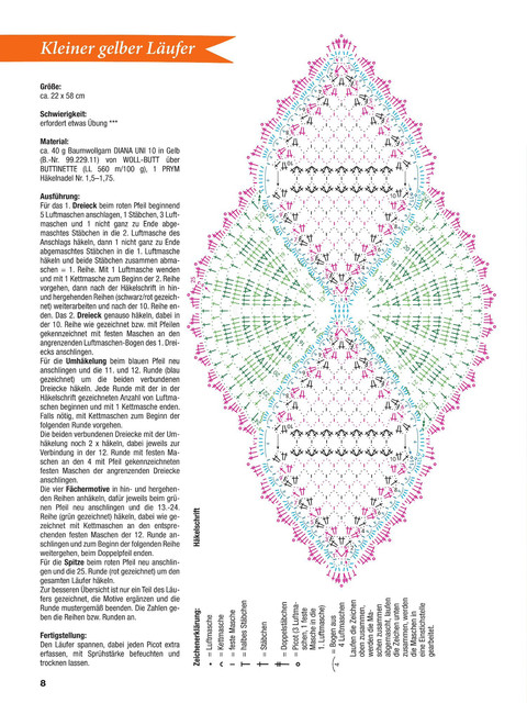 Page-00008