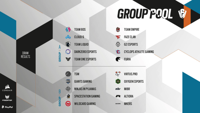 Six-Invitational-Groups