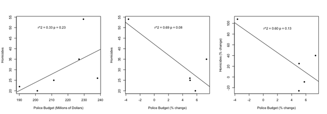 Rplot