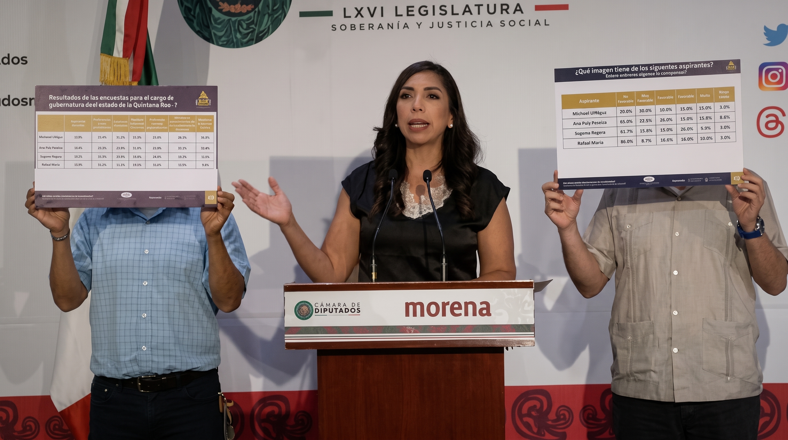 Marybel Villegas Canché