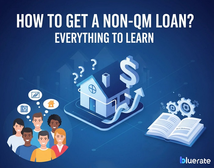 Non-QM Loan