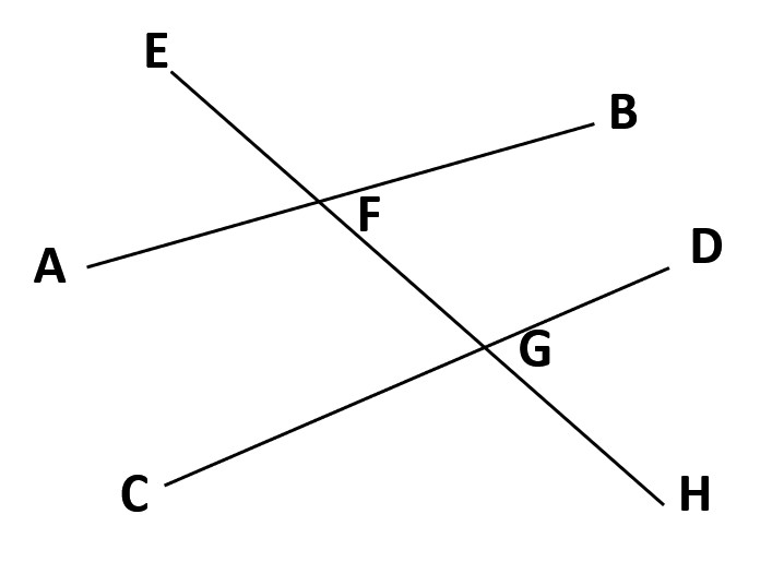 Set 1 Q1 Figure
