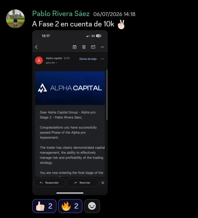 Resultado compartido en la comunidad