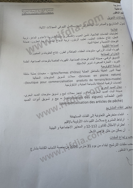 ورقة عمل فنون بصرية صورة ذاتية رسم م سطر أخضر وذهبي.png