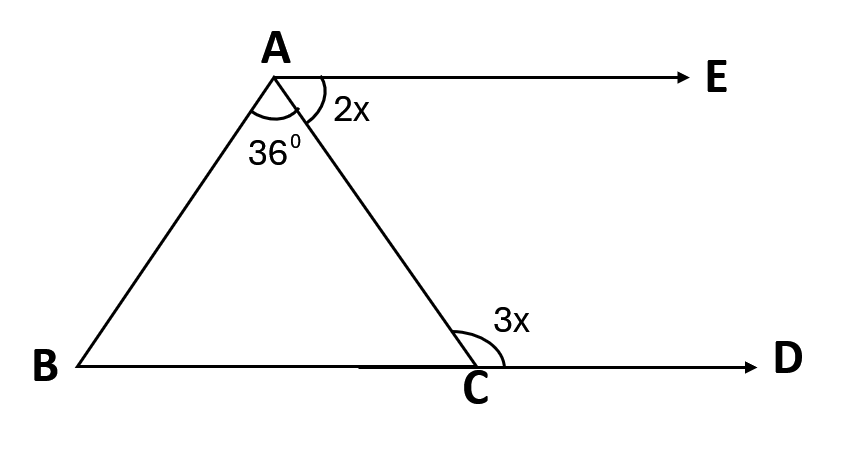 Set 1 Q3 Figure