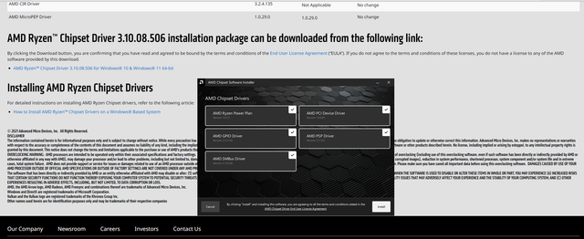AMD-Chipset-Driver