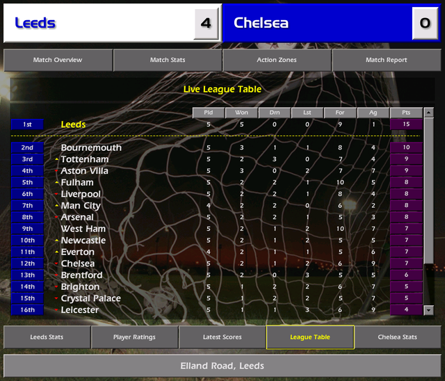 Chelsealiveleague