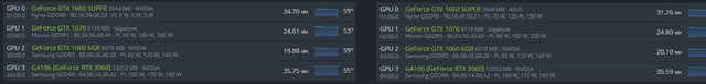 hynix