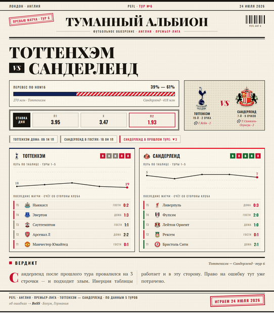 03 tottenham sunderland.png