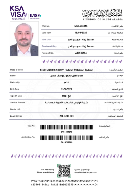 بهاء الدين محمود يوسف حسن