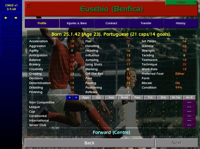 Eusebio