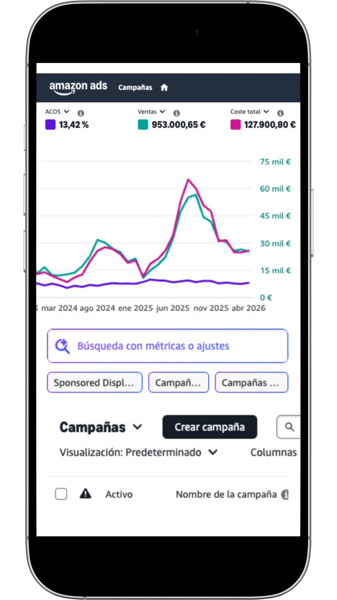 Resultado