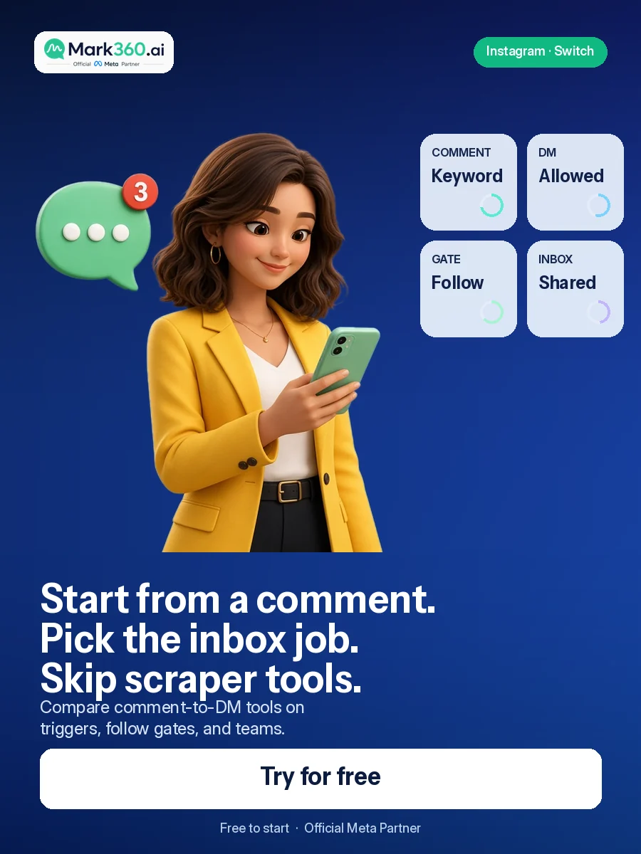 Best ManyChat Alternatives for Instagram Comment-to-DM (2026 Guide) — Try Mark360 free