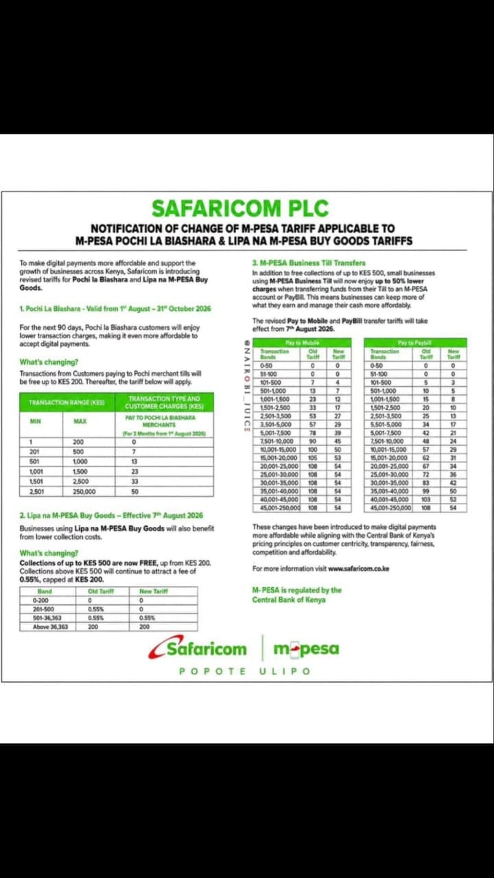 Safaricom Official M-Pesa Tariff Notice