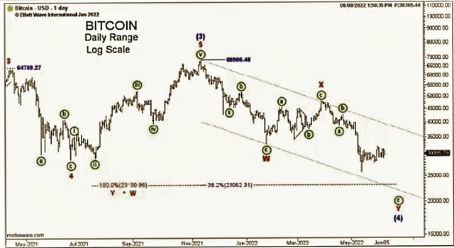 Bitcoin1-2