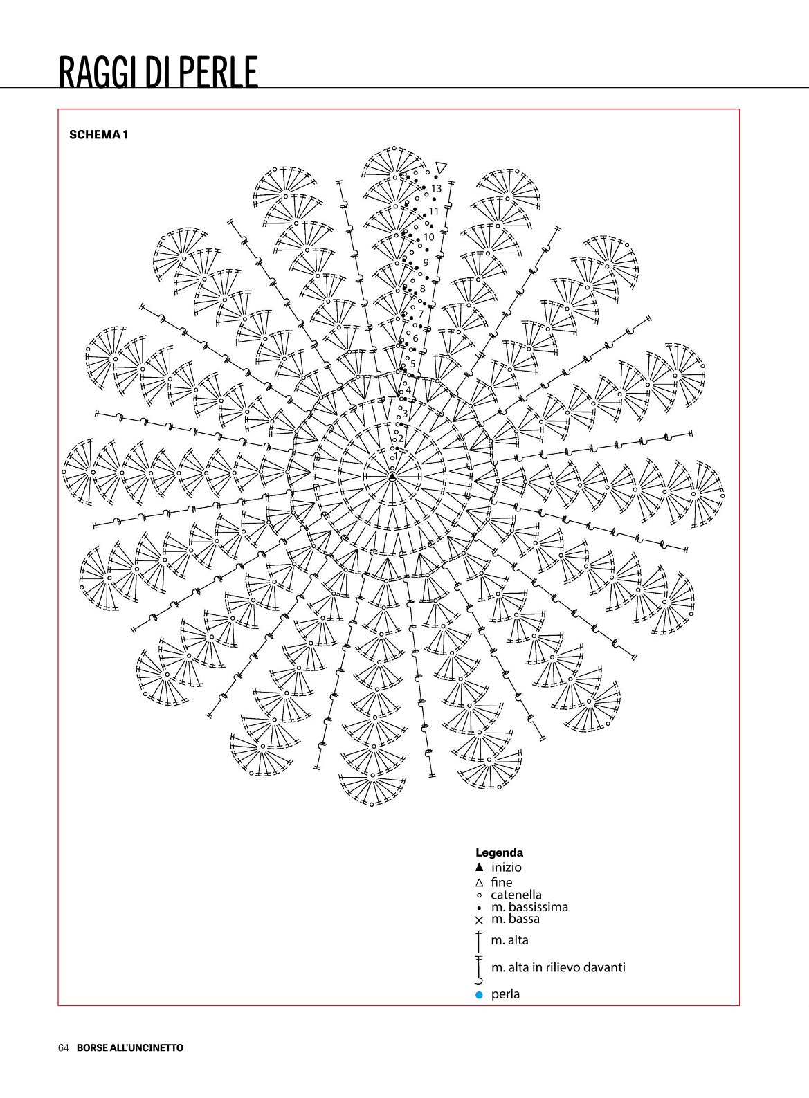 0080